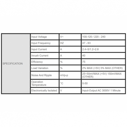 FR-P15 SERIES Power Supply 2